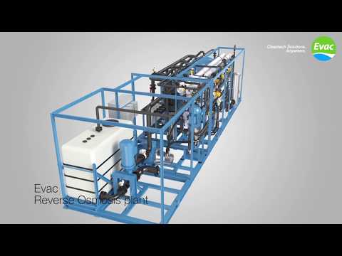 Evac ROSYS reverse osmosis desalinator introduction