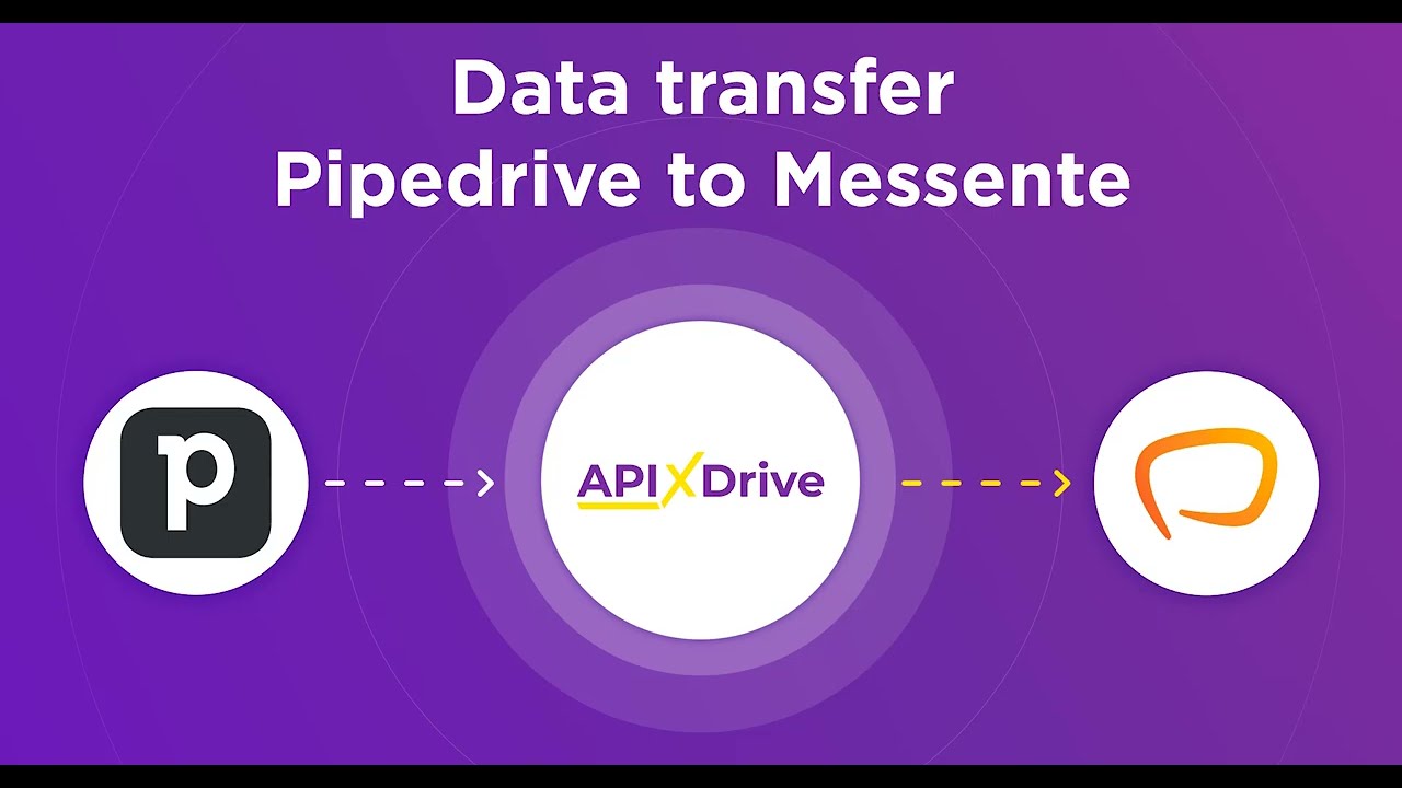 How to Connect Pipedrive to Messente