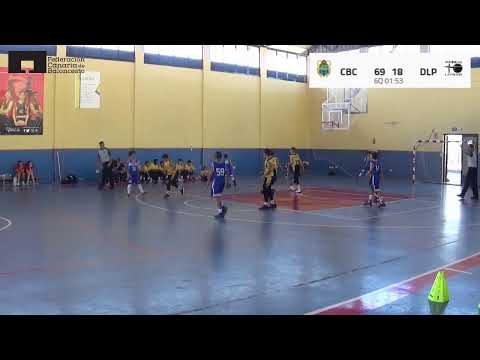 CC MINI MAS 2019 IBEROSTAR CANARIAS DOMINICAS LA PALMA