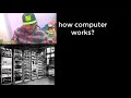 How computer works? Hindi