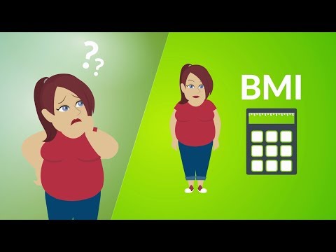 VidaVida - Was ist der BMI?