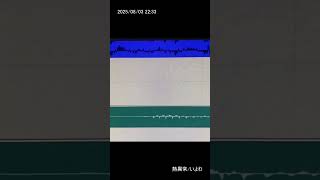 これは没の部分です。 #うさぎ描いたで #歌ってみた #shorts