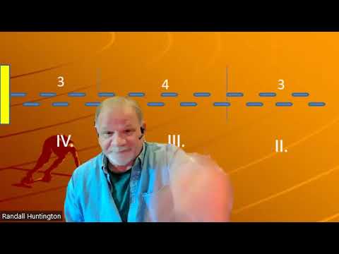 Mike and Brooker Show - #105 Randy Huntington - Part 3