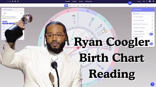 Ryan Coogler Birth Chart Reading