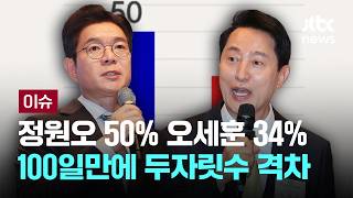 [LIVE] '지지율 67%' 대통령 캐리? 수치로 보는 관전 포인트 [이슈PLAY] / JTBC News