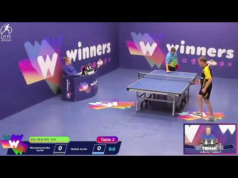 Winners League 28.10.21 Miroshnychenko Serhii - Maliuk Serhii 18:30