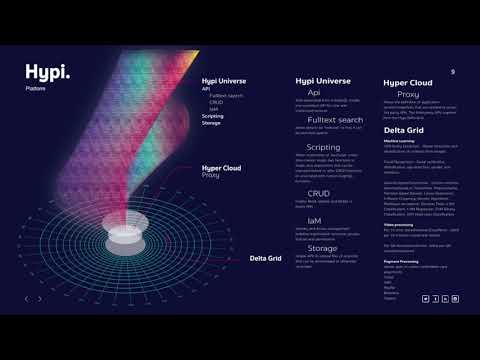 S7D Building a Graph Centric Platform on Ignite