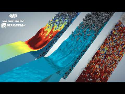 Water over Dolos in CFD