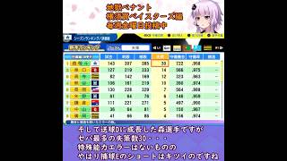 ここが地獄だよゆかりさん！4年目横須賀ベイスターズ内野陣