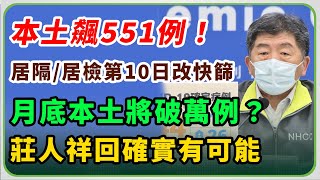 月底破千例？校園停課鬆綁、首位立委確診？