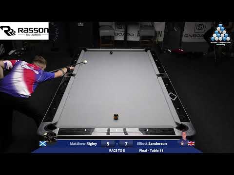 Rasson Scottish 9 Ball Series 2023 Event 5 - Main Event Continued