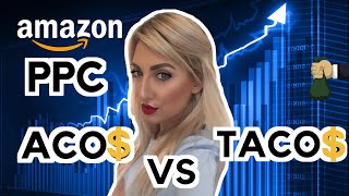 Amazon PPC ACOS & TACOS Explained, Amazon Sponsored Advertising Campaigns Tacos Breakdown