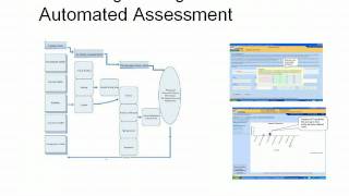NJIT Writing Assessment