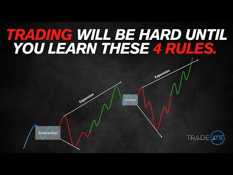28 Minutes To Learn What Everyone Misses In Trading