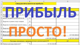 Налог на прибыль просто