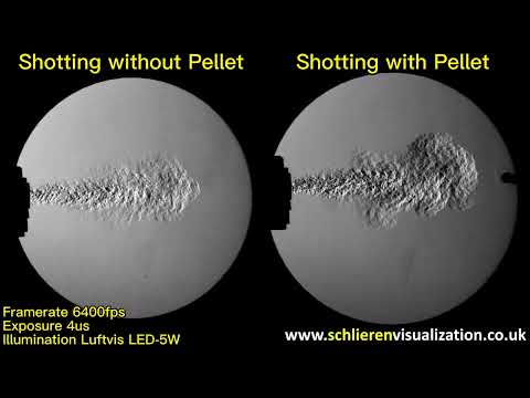 Schlieren Visualization of Shooting an Air Pistol - Luftvis Science