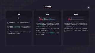 F1チームを経営する