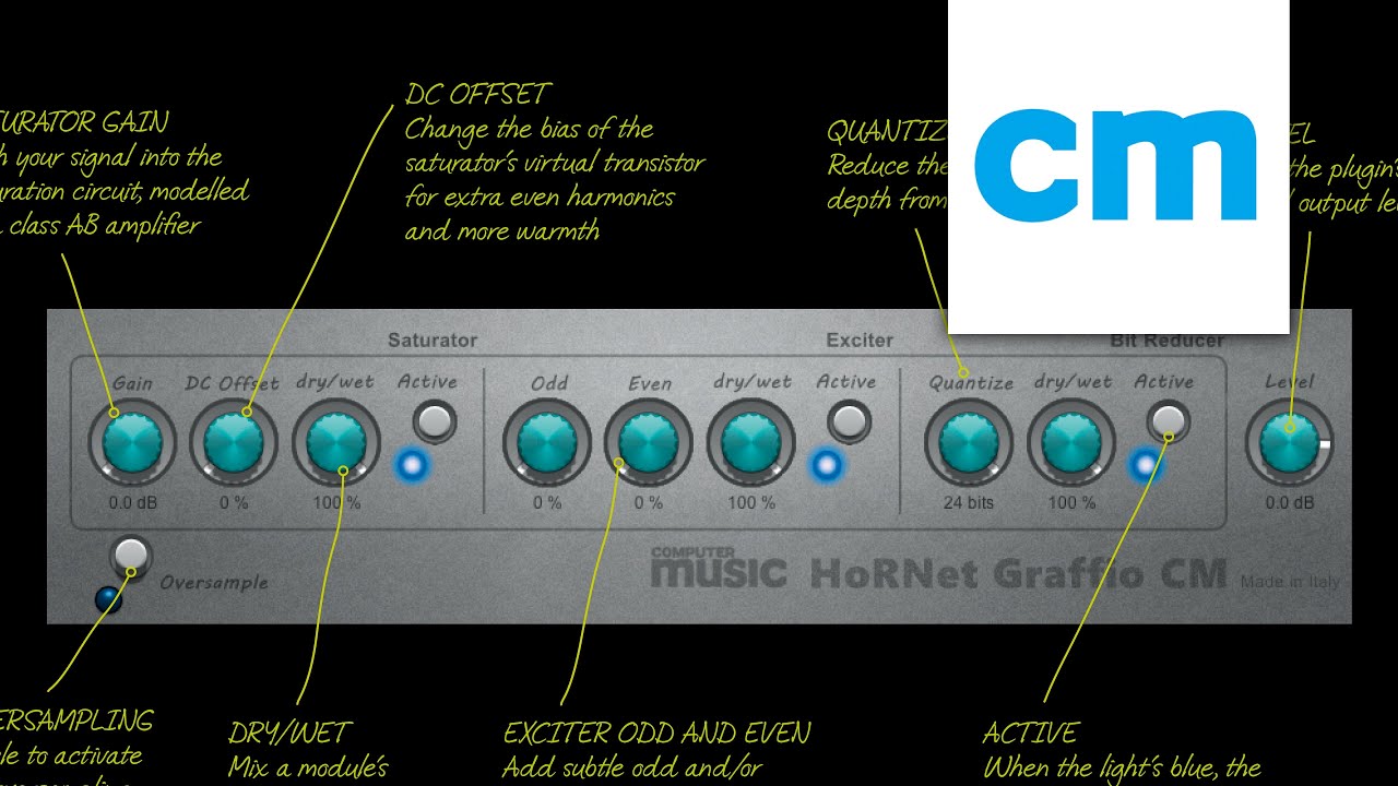 FREE VST/VST3/AAX/RTAS distortion plugin: HoRNet Graffio CM - YouTube