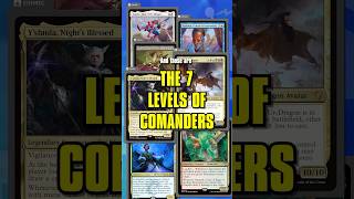 The 7 Types of Commander #mtg #edh #mtgcommander #edhrec