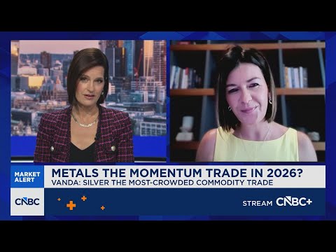 MKS Pamp: Gold and metals are a secular trade, not a blow-off top we see across some commodities