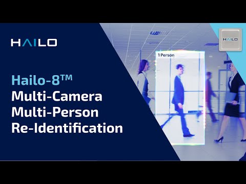 Multi-Camera Multi-Person Re-Identification with Hailo-8 logo