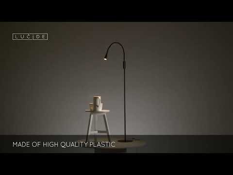 Превью видео