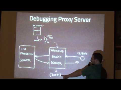 Honza Javorek, Adam Kliment: API Design Life Cycle & API Blueprint (@rubyslava #50)