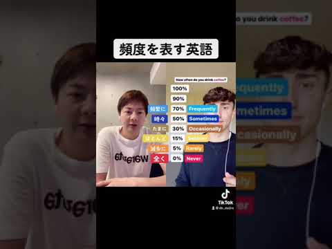 頻度を表す英語8選まとめ (イギリス発音) #Shorts