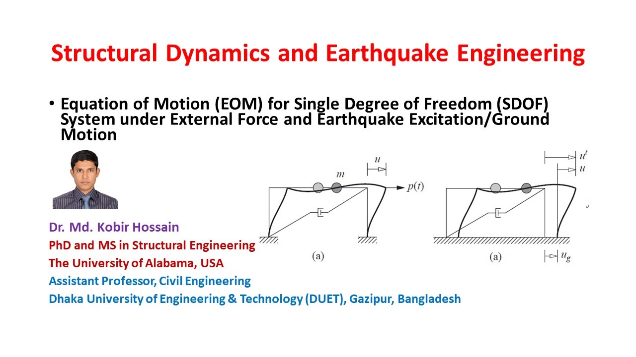 Equation of Motion for Single Degree of Freedom (SDOF) System under External Force and Earthquake