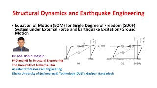 Equation of Motion for Single Degree of Freedom (SDOF) System under External Force and Earthquake