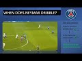 Learn to dribble like Neymar