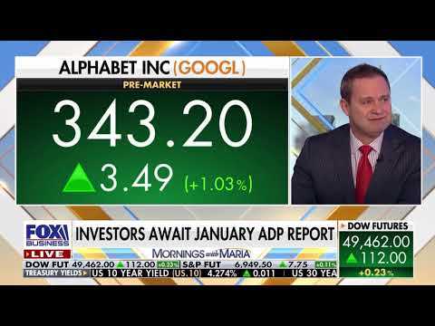 Is the Trade Moving From Tech to Gold? Fundstrat Explains