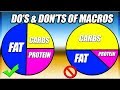 The Do's & Don'ts Of Macros