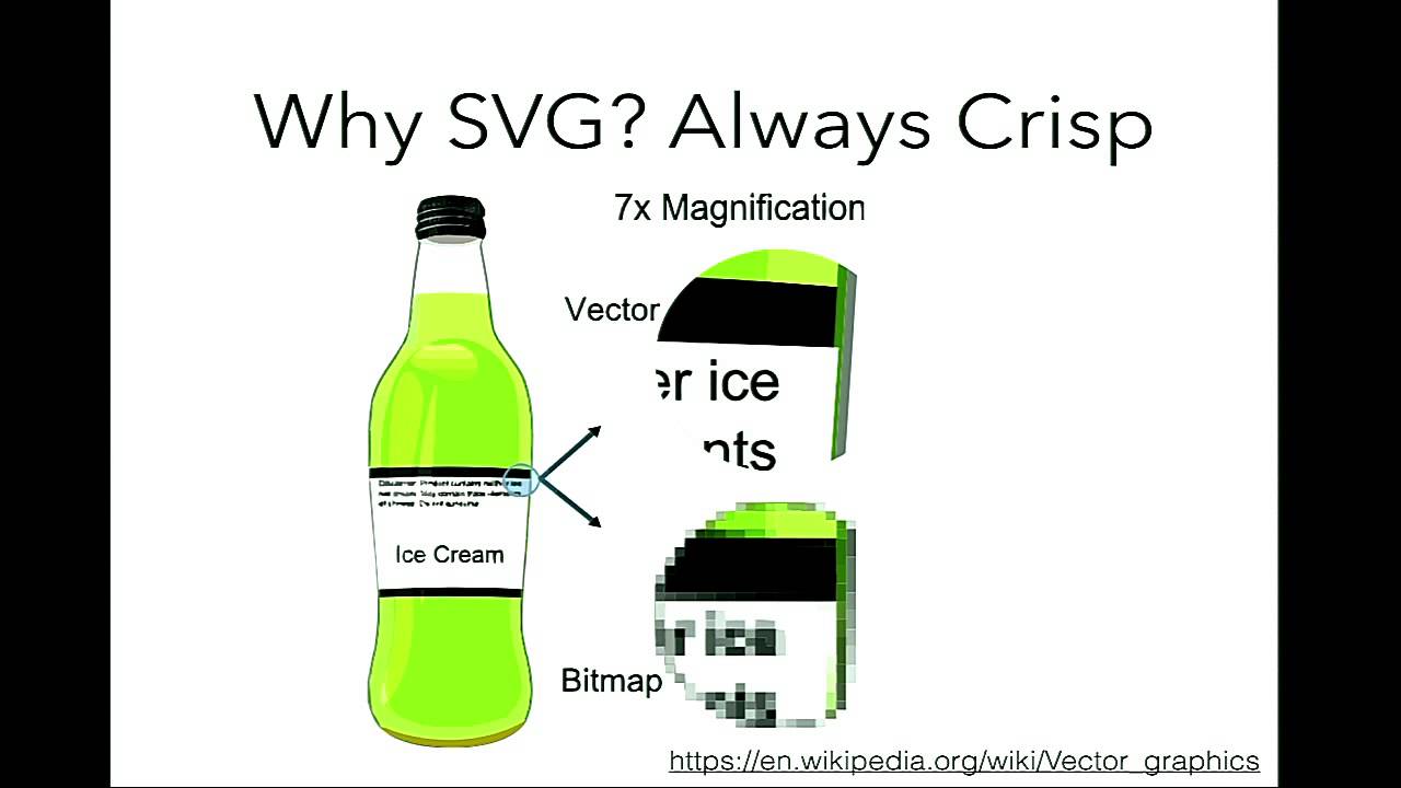 DrupalCon Barcelona 2015: Next generation graphics: SVG