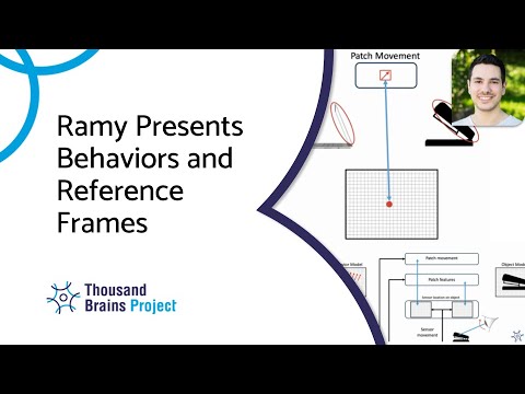 2025/04 - Ramy Presents Behaviors and Reference Frames