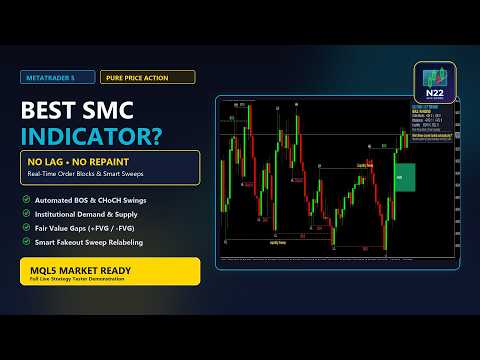 Video N22 smc ICT zones