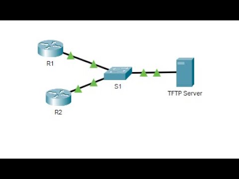 10.7.6 Packet Tracer - Use a TFTP Server to Upgrade a Cisco IOS Image