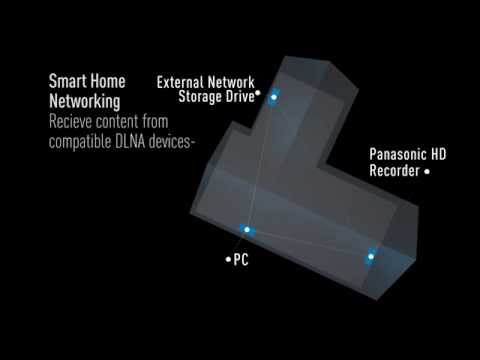 Panasonic DMP-BDT260 Blu-ray Player