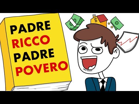 Cosa INSEGNANO i RICCHI ai loro FIGLI? Padre ricco padre povero