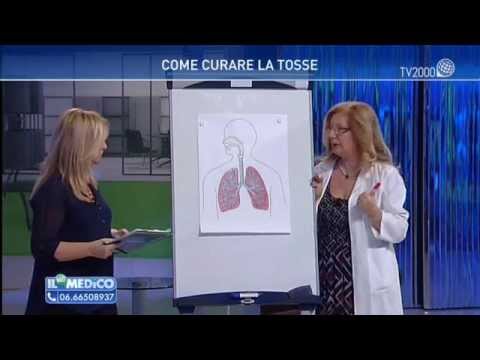 Se sono lanalisi del sangue affidabile su parassiti Lyambliya e medicina lyamblioz