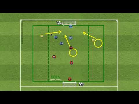SOLV Soccer - Attacking From Wings