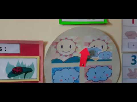 Petite section rituel du 28 Avril