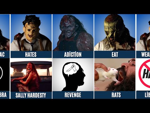 Comparison : Leatherface vs Victor Crowley vs  Max Seed