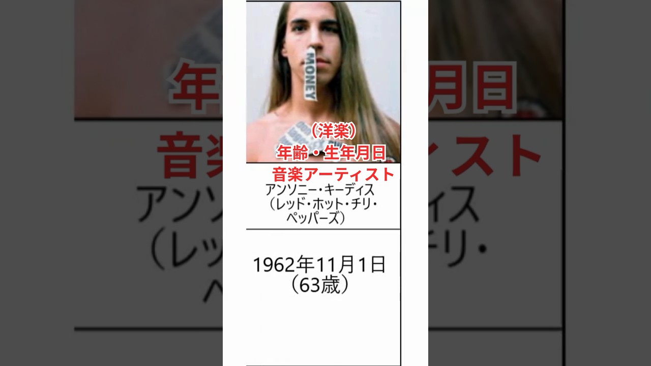 （洋楽）年齢・生年月日 音楽アーティストたち 10選　（2026.3.18現在） #shorts
