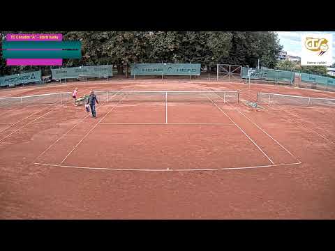 Kurt 3_1.10.2019  TC Chrudim "A" - Starší žačky