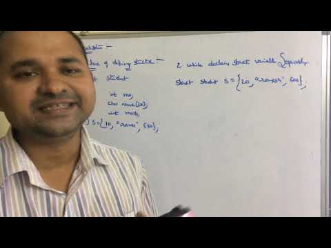 History of C language Origins of C language