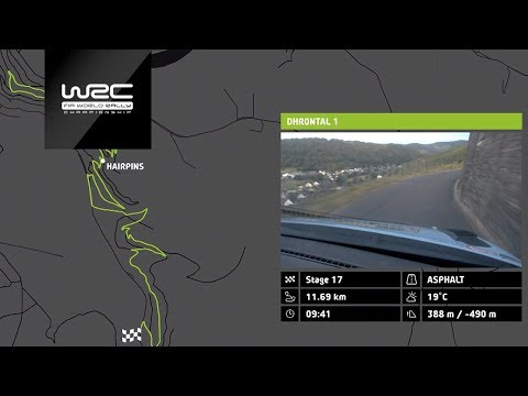 WRC - ADAC Rallye Deutschland 2019: The 19 Stages