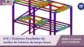 Tutorial do RFEM 5 para estudantes | 018 Dinâmica: Análise linear de histórico de tempo | Dados de resultados