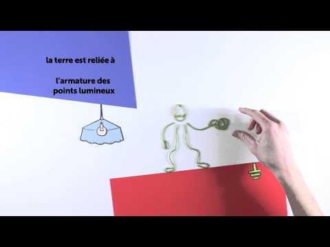 comment installer une liaison equipotentielle