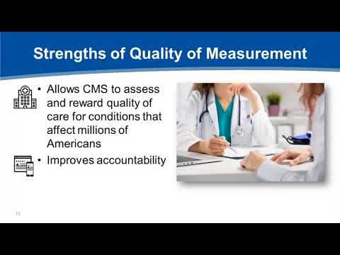 Measuring Quality to Improve Quality - Strengths and Limitations of Clinical Quality Measurement